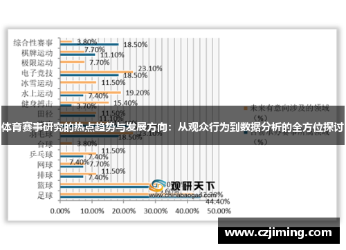 体育赛事研究的热点趋势与发展方向：从观众行为到数据分析的全方位探讨