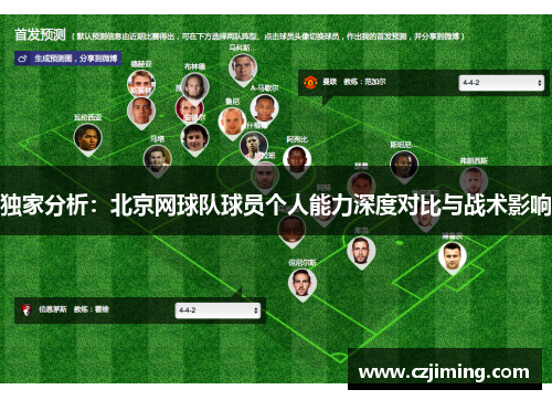 独家分析：北京网球队球员个人能力深度对比与战术影响