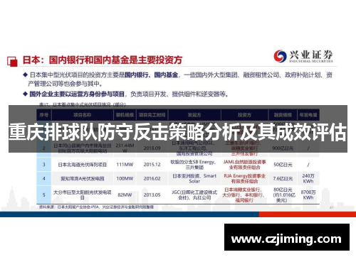 重庆排球队防守反击策略分析及其成效评估