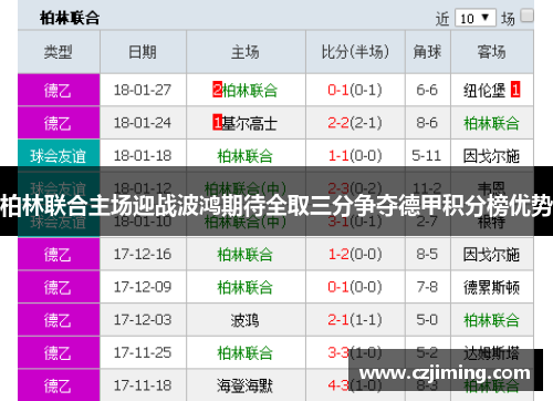 柏林联合主场迎战波鸿期待全取三分争夺德甲积分榜优势