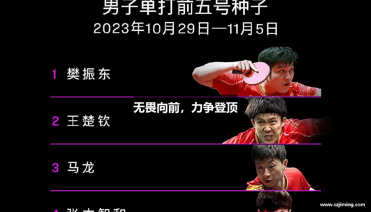 无畏向前，力争登顶